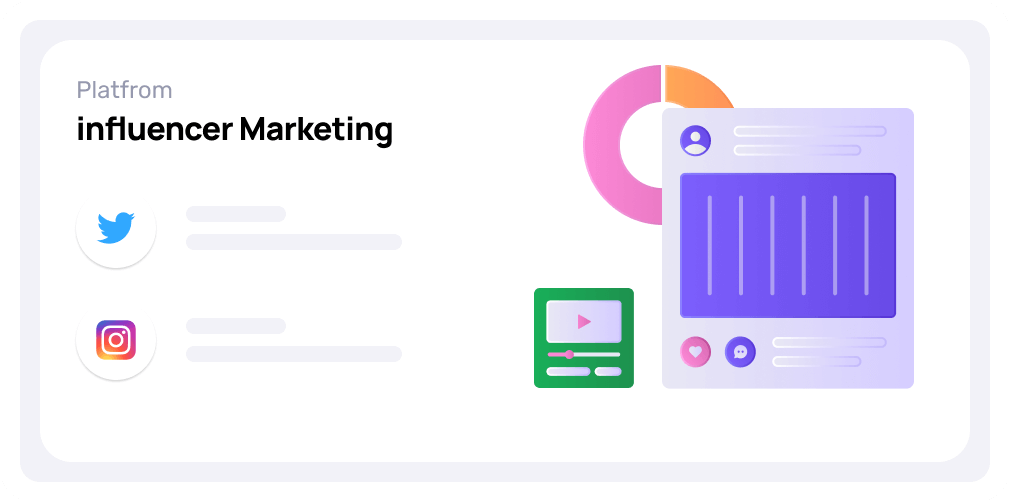 Influencer campaign performance metrics